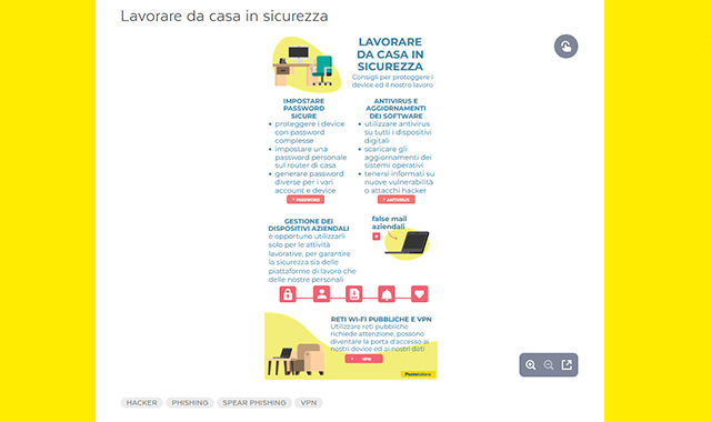 Lavorare da casa in sicurezza, l’infografica di Poste Italiane