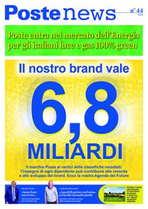 18App: ecco come richiedere il Bonus Cultura  TG Poste - Le notizie di  Poste Italiane, dei settori della logistica, della finanza e assicurativo