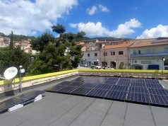 Macchiagodena, installato un impianto fotovoltaico presso l’ufficio postale